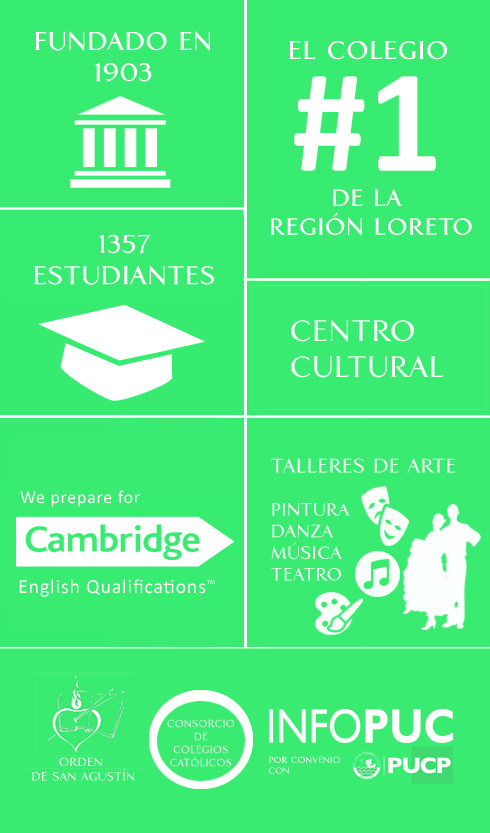 Cuadro Estadístico